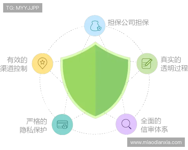 皇冠新现金平台安全可靠，保障用户资金安全与隐私保护