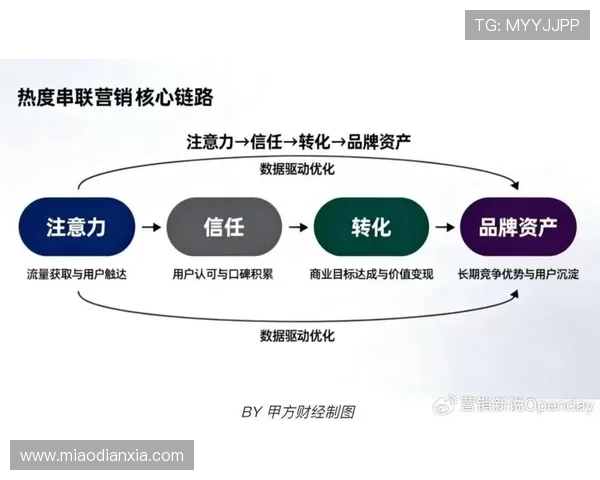 K8凯发中国：在中国市场中建立品牌信任的关键因素分析