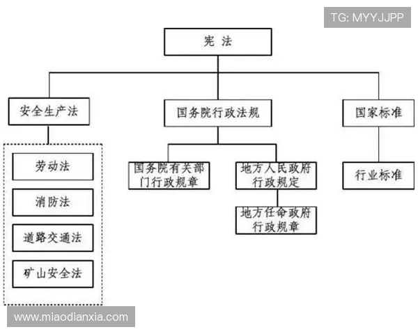凯发旗舰厅注册平台注册流程详解及注册成功后账号安全保障措施
