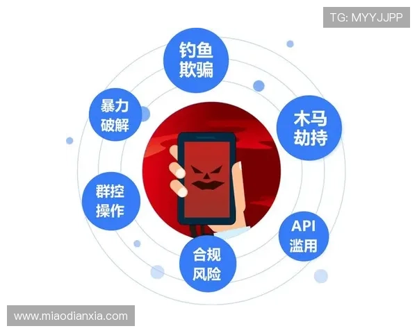 深入了解k8凯发集团官网的安全保障措施保障您的资金安全与隐私